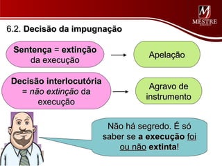 6.2. Decisão da impugnação

 Sentença = extinção
                                     Apelação
    da execução

 Decisão interlocutória
                                     Agravo de
   = não extinção da
                                    instrumento
       execução

                           Não há segredo. É só
                          saber se a execução foi
                              ou não extinta!
 