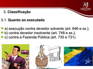 3. Classificação

3.1. Quanto ao executado

 a) execução contra devedor solvente (art. 646 e ss.);
 b) contra devedor insolvente (art. 748 e ss.);
 c) contra a Fazenda Pública (art. 730 e 731).
 