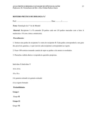 AULAS PRÁTICAS BIOLOGIA FACULDADE DE CIÊNCIAS DA SAÚDE                                                                57
Professores: Dr. NewtonSoares da Silva e Dra. Cristina Pacheco-Soares




ROTEIRO PRÁTICO DE BIOLOGIA N.º

Prof.: ........................................................................... Data: ............/.............

Tema: Simulação da 1ª lei de Mendel

Material: Recipiente I e II contendo 20 pedras cada um (10 pedras marcadas com a letra A
maiúscula e 10 com a letra a minúscula).

Procedimento:

1. Sortear uma pedra do recipiente I e outra do recipiente II. Cada pedra corresponderá a um gene
dos possíveis gametas, e o par (um de cada recipiente) corresponderá ao zigoto.

2. Fazer 100 sorteios tomando cautela de repor as pedras e de anotar os resultados.

3. Preencha a tabela abaixo e responda às questões propostas.




Indivíduo X Indivíduo Y

10 A 10 A

10 a 10 a

(A) gameta sorteado (a) gameta sorteado

(A a) zigoto formado

Probabilidades

Grupo I

Grupo II

Grupo III

Grupo VI
 
