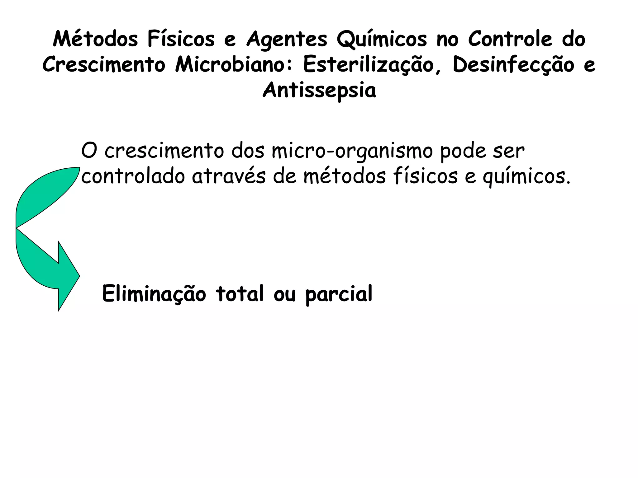 Métodos Físicos e Agentes Químicos no Controle do Crescimento Microbiano: Esterilização, Desinfecção e Antissepsia O crescimento dos micro-organismo pode ser controlado através de métodos físicos e químicos.  Eliminação total ou parcial 