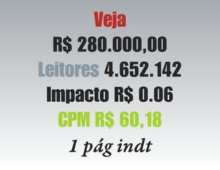 Veja
R$ 280.000,00
Leitores 4.652.142
Impacto R$ 0.06
CPM R$ 60,18
1 pág indt
 