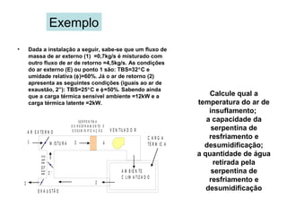 Exemplo
• Dada a instalação a seguir, sabe-se que um fluxo de
massa de ar externo (1) =0,7kg/s é misturado com
outro fluxo de ar de retorno =4,5kg/s. As condições
do ar externo (E) ou ponto 1 são: TBS=32°C e
umidade relativa (φ)=60%. Já o ar de retorno (2)
apresenta as seguintes condições (iguais ao ar de
exaustão, 2”): TBS=25°C e φ=50%. Sabendo ainda
que a carga térmica sensível ambiente =12kW e a
carga térmica latente =2kW.
Calcule qual a
temperatura do ar de
insuflamento;
a capacidade da
serpentina de
resfriamento e
desumidificação;
a quantidade de água
retirada pela
serpentina de
resfriamento e
desumidificação
A M B IE N TE
C L IM A TIZ A D O
RETORNO
S E R P E N TIN A
D E R E S F R IA M E N TO E
D E S U M ID IF IC A Ç Ã O V E N TIL A D O RA R E X TE R N O
E X A U S TÃ O
C A R G A
TÉ R M IC AM IS TU R A 43
22 ’‘
1
2 ’
 