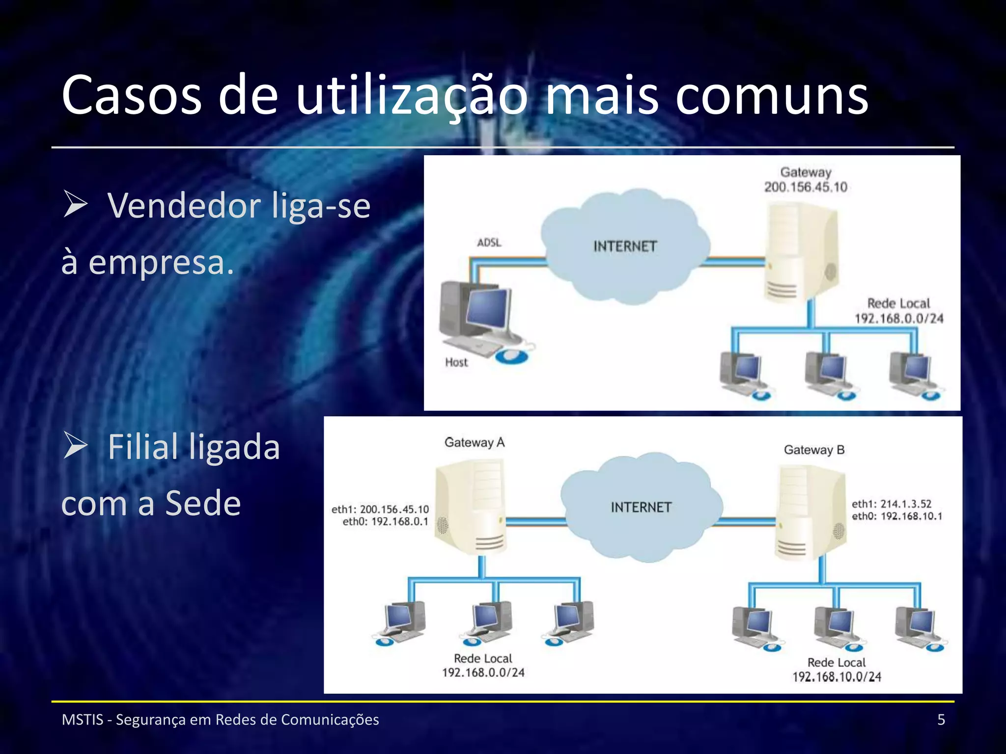 Casos de utilização mais comuns
 Vendedor liga-se
à empresa.



 Filial ligada
com a Sede




MSTIS - Segurança em Redes de Comunicações   5
 