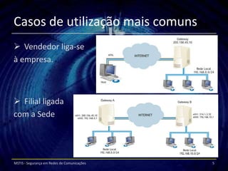 Casos de utilização mais comuns
 Vendedor liga-se
à empresa.



 Filial ligada
com a Sede




MSTIS - Segurança em Redes de Comunicações   5
 