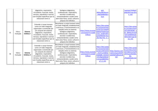(digestório, respiratório,
circulatório, muscular, ósseo,
nervoso, reprodutor e outros)
com funções específicas que se
relacionam entre si.
biológicos (digestório,
cardiovascular, respiratório,
excretor e endócrino),
compreendendo a saúde como
bem-estar físico, social, cultural e
psíquico do indivíduo
qL0-
NKRuyZB1Ryocm
_HM/edit#slide=i
d.p1
oxeIvqm7GhfgyH
sh8/edit?usp=driv
e_link
25
Vida e
Evolução
Sistema
linfático I
Entender o corpo humano
como um todo integrado,
organizado e constituído por
um conjunto de sistemas
(digestório, respiratório,
circulatório, muscular, ósseo,
nervoso, reprodutor e outros)
com funções específicas que se
relacionam entre si.
Reconhecer o corpo humano como
um todo integrado, estabelecendo
a estrutura, o funcionamento e as
relações entre os sistemas
biológicos (digestório,
cardiovascular, respiratório,
excretor e endócrino),
compreendendo a saúde como
bem-estar físico, social, cultural e
psíquico do indivíduo
https://www.youtube
.com/watch?v=x5z8E
VHRvck
https://docs.goog
le.com/presentati
on/d/15tL3tykgDf
jQbKqIT0ngHcjoqI
ccfy1_Go9jFm0Fn
gs/edit#slide=id.g
29c746c7f2c_0_1
1
https://docs.goog
le.com/document
/d/120DI363B2_q
Dy_iBM4o1PmluR
lis07aDb8NDGdq
4DhI/edit?usp=dr
ive_link
26
Vida e
Evolução
Sistema
linfático II
Entender o corpo humano
como um todo integrado,
organizado e constituído por
um conjunto de sistemas
(digestório, respiratório,
circulatório, muscular, ósseo,
nervoso, reprodutor e outros)
com funções específicas que se
relacionam entre si.
Reconhecer o corpo humano como
um todo integrado, estabelecendo
a estrutura, o funcionamento e as
relações entre os sistemas
biológicos (digestório,
cardiovascular, respiratório,
excretor e endócrino),
compreendendo a saúde como
bem-estar físico, social, cultural e
psíquico do indivíduo
https://www.youtube
.com/watch?v=x5z8E
VHRvck
https://docs.goog
le.com/presentati
on/d/1mXPniOVX
_UtLKTuvC684dc
OQNdBK_9vk4r0J
cVC5lfg/edit#slid
e=id.g1e88d565e
a7_0_143
https://quizizz.com
/admin/quiz/655f9
1b649df1d83a2e38
5b7
https://docs.goog
le.com/document
/d/1i0g5Jv1c5qYB
cRVYacxLfDZJ9di1
8G-
xPEgNjXSXpfc/edi
t
 
