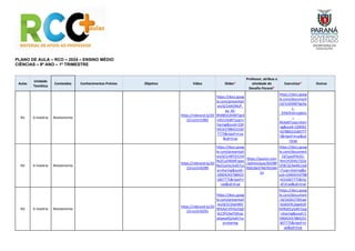 PLANO DE AULA – RCO – 2024 – ENSINO MÉDIO
CIÊNCIAS – 9º ANO – 1º TRIMESTRE
Aulas
Unidade
Temática
Conteúdos Conhecimentos Prévios Objetivo Vídeo Slides*
Professor, atribua a
atividade do
Desafio Paraná*
Exercícios* Outros
N1 A matéria Nivelamento
https://rebrand.ly/20
22rco1tri1982
https://docs.goog
le.com/presentati
on/d/1AAOMzP_
yq_4Z-
9hX8kVLR4WTgx4
mfcCI/edit?usp=s
haring&ouid=104
04243788423160
7775&rtpof=true
&sd=true
https://docs.goog
le.com/document
/d/1tJGM6FXgr6y
L-
_33WZhXrcsq6xtc
--
iN/edit?usp=shari
ng&ouid=104042
43788423160777
5&rtpof=true&sd
=true
N2 A matéria Nivelamento
https://rebrand.ly/20
22rco1tri0289
https://docs.goog
le.com/presentati
on/d/1nWYZrCH4
NsZCuDlI6MFJppx
NeZJustte/edit?us
p=sharing&ouid=
10404243788423
1607775&rtpof=t
rue&sd=true
https://quizizz.com
/admin/quiz/655f8f
95618a374d7655b4
1a
https://docs.goog
le.com/document
/d/1pvzPAUlU-
9mUYOD4U7j5Zx
1EBCQL9wMc/edi
t?usp=sharing&o
uid=10404243788
4231607775&rtp
of=true&sd=true
N3 A matéria Nivelamento
https://rebrand.ly/20
22rco1tri0291
https://docs.goog
le.com/presentati
on/d/1COia5WO
NYkAJCVfnhjrOq0
6LC9YUlwY50nyc
pKpeaAQ/edit?us
p=sharing
https://docs.goog
le.com/document
/d/1kj5k1TS91qd
b2aGVXL2ppAU0
EKRIzEEj/edit?usp
=sharing&ouid=1
04042437884231
607775&rtpof=tr
ue&sd=true
 