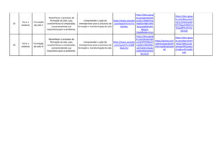 25
Terra e
universo
Formação
do solo II
Reconhecer o processo de
formação do solo, suas
características e composição,
compreendendo sua
importância para o ambiente.
Compreender a ação do
intemperismo para o processo de
formação e transformação do solo.
https://www.youtube
.com/watch?v=hcTvs
MzF9Ks
https://docs.goog
le.com/presentati
on/d/17A69HT5w
94a0OrFNBY2Wfj
7gTpt3C8bPhdKE
MJbU3-
Y/edit#slide=id.p1
https://docs.goog
le.com/document
/d/1sYE4XXIJeNbl
PO7hXusAY84D7o
Xmq28PYv3FJrXiJ
Qk/edit
26
Terra e
universo
Formação
do solo III
Reconhecer o processo de
formação do solo, suas
características e composição,
compreendendo sua
importância para o ambiente.
Compreender a ação do
intemperismo para o processo de
formação e transformação do solo.
https://www.youtube
.com/watch?v=LkQlE
MwCJVU
https://docs.goog
le.com/presentati
on/d/1PHO9bxZ3
k2pNKnH8kI0RXk
wk7IvkWcH0yxbj
mJNSv4M/edit#sli
de=id.p1
https://quizizz.com
/admin/quiz/655f9
3f4cf1eb963d5a4bf
e0
https://docs.goog
le.com/document
/d/1ZiT6RC5rLA2
nehjqoftfliQJoBx2
sYvq8LwYk1JIs60/
edit
 