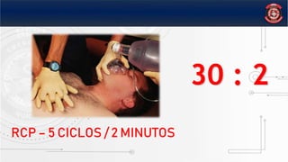 RCP – 5 CICLOS / 2 MINUTOS
30 : 2
 