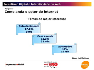 Jornalismo Digital e Interatividade na Web Temas de maior interesse Entretenimento 17,1% 3h05 Casa e moda 16,3% 32 min Automotivo 14% 15 min Ibope Net/Ratings Pesquisas Como anda o setor de internet 