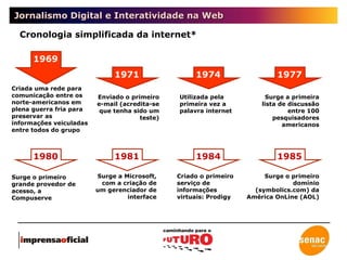 Jornalismo Digital e Interatividade na Web Cronologia simplificada da internet* 1969 1971 1974 1977 Criada uma rede para comunicação entre os norte-americanos em plena guerra fria para preservar as informações veiculadas entre todos do grupo Enviado o primeiro e-mail (acredita-se que tenha sido um teste) Utilizada pela primeira vez a palavra internet Surge a primeira lista de discussão entre 100 pesquisadores americanos 1980 1981 1984 1985 Surge o primeiro grande provedor de acesso, a Compuserve Surge a Microsoft, com a criação de um gerenciador de interface Criado o primeiro serviço de informações virtuais: Prodigy Surge o primeiro domínio (symbolics.com) da América OnLine (AOL) 