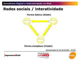 Jornalismo Digital e Interatividade na Web Redes sociais / interatividade Forma básica (díade) Forma complexa (tríade) Apresentação de Ana Brambilla - Unicid 