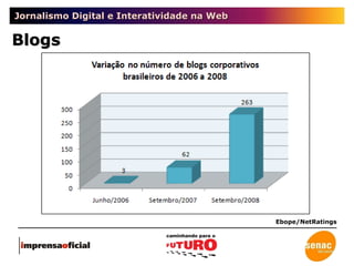 Jornalismo Digital e Interatividade na Web Blogs Ebope/NetRatings 