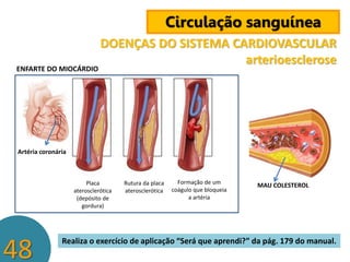 Circulação sanguínea
ENFARTE DO MIOCÁRDIO

DOENÇAS DO SISTEMA CARDIOVASCULAR
arterioesclerose

Artéria coronária

Placa
aterosclerótica
(depósito de
gordura)

48

Rutura da placa
aterosclerótica

Formação de um
coágulo que bloqueia
a artéria

MAU COLESTEROL

Realiza o exercício de aplicação “Será que aprendi?” da pág. 179 do manual.

 