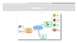 40
RESUMO
 