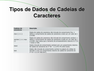 Tipos de Dados de Cadeias de
Caracteres
 