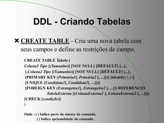 DDL - Criando Tabelas
 CREATE TABLE - Cria uma nova tabela com
seus campos e define as restrições de campo.
CREATE TABLE Tabela (
Coluna1 Tipo [(Tamanho)] [NOT NULL] [DEFAULT] [...],
[,Coluna2 Tipo [(Tamanho)] [NOT NULL] [DEFAULT] [...],
[PRIMARY KEY (Primária1[, Primária2 [, ...]])] [identity(1,1)]
[UNIQUE (Candidata1[, Candidata2[, ...]])]
[FOREIGN KEY (Estrangeira1[, Estrangeira2 [, ...]]) REFERENCES
TabelaExterna [(ColunaExterna1 [, ColunaExterna2 [, ...]])]
[CHECK (condição)]
)
Onde : ( ) Indica parte da sintaxe do comando,
[ ] Indica opcionalidade do comando,
 