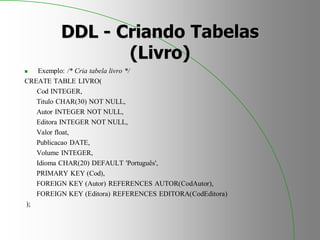 DDL - Criando Tabelas
(Livro)
 Exemplo: /* Cria tabela livro */
CREATE TABLE LIVRO(
Cod INTEGER,
Titulo CHAR(30) NOT NULL,
Autor INTEGER NOT NULL,
Editora INTEGER NOT NULL,
Valor float,
Publicacao DATE,
Volume INTEGER,
Idioma CHAR(20) DEFAULT 'Português',
PRIMARY KEY (Cod),
FOREIGN KEY (Autor) REFERENCES AUTOR(CodAutor),
FOREIGN KEY (Editora) REFERENCES EDITORA(CodEditora)
);
 