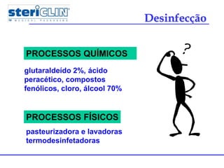 glutaraldeído 2%, ácido
peracético, compostos
fenólicos, cloro, álcool 70%
PROCESSOS FÍSICOS
Desinfecção
PROCESSOS QUÍMICOS
pasteurizadora e lavadoras
termodesinfetadoras
 