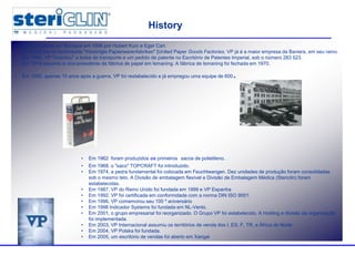 • VP foi fundada em Munique em 1896 por Hubert Kurz e Eger Carl.
• Em 1902 ela foi renomeada "Vereinigte Papierwarenfabriken" [United Paper Goods Factories. VP já é a maior empresa da Baviera, em seu ramo.
• Em 1906, VP "inventou" a bolsa de transporte e um pedido de patente no Escritório de Patentes Imperial, sob o número 283 523.
• Em 1919 assumiu a vice-presidente da fábrica de papel em Ismaning. A fábrica de Ismaning foi fechada em 1970.
• Em 1955, apenas 10 anos após a guerra, VP foi restabelecido e já empregou uma equipe de 600.
• Em 1962 foram produzidos os primeiros sacos de polietileno.
• Em 1968, o "saco" TOPCRAFT foi introduzido.
• Em 1974, a pedra fundamental foi colocada em Feuchtwangen. Dez unidades de produção foram consolidadas
sob o mesmo teto. A Divisão de embalagem flexível e Divisão de Embalagem Médica (Stericlin) foram
estabelecidas.
• Em 1987, VP do Reino Unido foi fundada em 1999 e VP Espanha
• Em 1992, VP foi certificada em conformidade com a norma DIN ISO 9001.
• Em 1996, VP comemorou seu 100 º aniversário
• Em 1998 Indicador Systems foi fundada em NL-Venlo.
• Em 2001, o grupo empresarial foi reorganizado. O Grupo VP foi estabelecido. A Holding e divisão da organização
foi implementada.
• Em 2003, VP Internacional assumiu os territórios de venda dos I, ES, F, TR, e África do Norte
• Em 2004, VP Polska foi fundada.
• Em 2005, um escritório de vendas foi aberto em Xangai
History
 