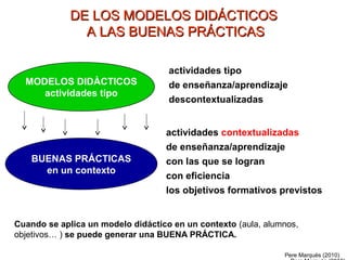 MODELOS DIDÀCTICOS
actividades tipo
BUENAS PRÁCTICAS
en un contexto
actividades contextualizadas
de enseñanza/aprendizaje
...