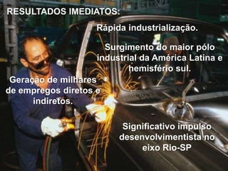 RESULTADOS IMEDIATOS:

Rápida industrialização.
Surgimento do maior pólo
industrial da América Latina e
hemisfério sul.
Geração de milhares
de empregos diretos e
indiretos.
Significativo impulso
desenvolvimentista no
eixo Rio-SP

 