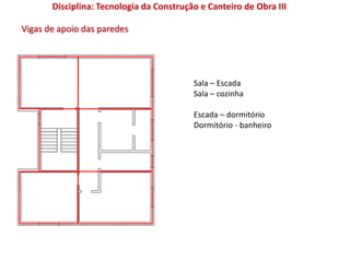 Vigas de apoio das paredes
Sala – Escada
Sala – cozinha
Escada – dormitório
Dormitório - banheiro
Disciplina: Tecnologia da Construção e Canteiro de Obra III
 