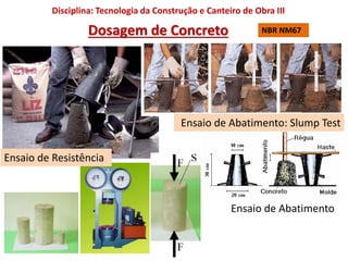 Disciplina: Tecnologia da Construção e Canteiro de Obra III
Dosagem de Concreto
Ensaio de Abatimento
Ensaio de Abatimento: Slump Test
NBR NM67
Ensaio de Resistência
 