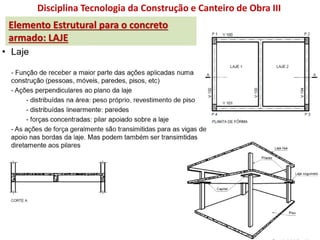 Disciplina Tecnologia da Construção e Canteiro de Obra III
Elemento Estrutural para o concreto
armado: LAJE
 