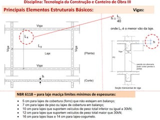 Disciplina: Tecnologia da Construção e Canteiro de Obra III
Principais Elementos Estruturais Básicos: Vigas:
NBR 6118 – para laje maciça limites mínimos de espessuras:
h
 