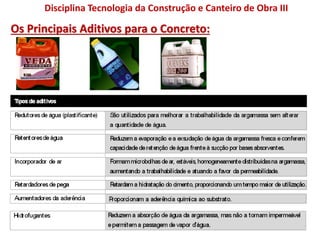Os Principais Aditivos para o Concreto:
Disciplina Tecnologia da Construção e Canteiro de Obra III
 