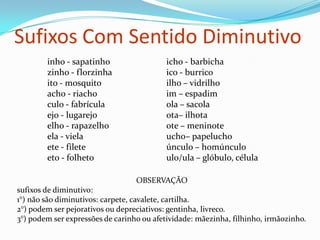 EXERCÍCIOS
 Assinale o par de vocábulos que fazem o plural da mesma
forma que “balão” e “caneta-tinteiro”:
a) vulcão, abaixo-assinado;
b) irmão, salário-família;
c) questão, manga-rosa;
d) bênção, papel-moeda;
e) razão, guarda-chuva.
 