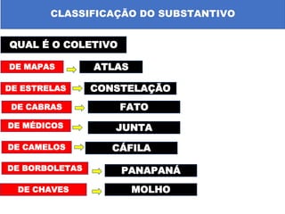 AULA SUBSTANTIVO GRAMATICA**********.pptx