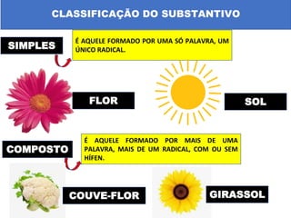 AULA SUBSTANTIVO GRAMATICA**********.pptx