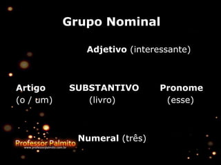 Grupo Nominal
Adjetivo (interessante)
Artigo SUBSTANTIVO Pronome
(o / um) (livro) (esse)
Numeral (três)
 