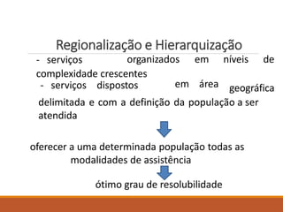 Regionalização e Hierarquização
- serviços
complexidade crescentes
- serviços dispostos em área
organizados em níveis de
geográfica
delimitada e com a definição da população a ser
atendida
oferecer a uma determinada população todas as
modalidades de assistência
ótimo grau de resolubilidade
 