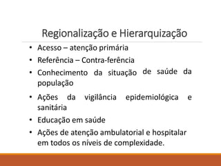 • Acesso – atenção primária
• Referência – Contra-ferência
• Conhecimento da situação
população
de saúde da
• Ações da vigilância epidemiológica e
sanitária
• Educação em saúde
• Ações de atenção ambulatorial e hospitalar
em todos os níveis de complexidade.
Regionalização e Hierarquização
 