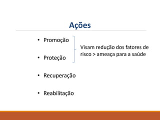 Ações
• Promoção
• Proteção
• Recuperação
• Reabilitação
Visam redução dos fatores de
risco > ameaça para a saúde
 