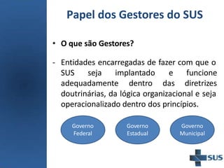 Papel dos Gestores do SUS
• O que são Gestores?
- Entidades encarregadas de fazer com que o
SUS seja implantado
adequadamente dentro
e funcione
das diretrizes
doutrinárias, da lógica organizacional e seja
operacionalizado dentro dos princípios.
Governo
Federal
Governo
Estadual
Governo
Municipal
 