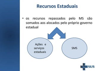 Recursos Estaduais
• os recursos repassados pelo MS são
somados aos alocados pelo próprio governo
estadual
Ações e
serviços
estaduais
SMS
 