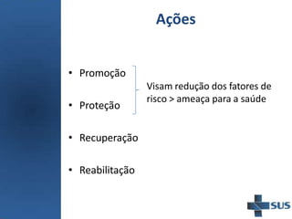 Ações
• Promoção
• Proteção
• Recuperação
• Reabilitação
Visam redução dos fatores de
risco > ameaça para a saúde
 