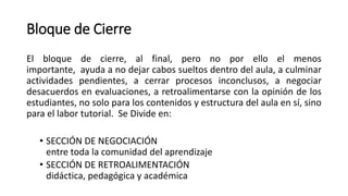 Bloque de Cierre
El bloque de cierre, al final, pero no por ello el menos
importante, ayuda a no dejar cabos sueltos dentro del aula, a culminar
actividades pendientes, a cerrar procesos inconclusos, a negociar
desacuerdos en evaluaciones, a retroalimentarse con la opinión de los
estudiantes, no solo para los contenidos y estructura del aula en sí, sino
para el labor tutorial. Se Divide en:
• SECCIÓN DE NEGOCIACIÓN
entre toda la comunidad del aprendizaje
• SECCIÓN DE RETROALIMENTACIÓN
didáctica, pedagógica y académica
 