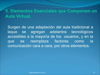 julianalsolaJulianalsola 18
Julianalsola 18
5. Elementos Esenciales que Componen un
Aula Virtual.
Surgen de una adaptación del aula tradicional a
laque se agregan adelantos tecnológicos
accesibles a la mayoría de los usuarios, y en la
que se reemplaza factores como la
comunicación cara a cara, por otros elementos.
 