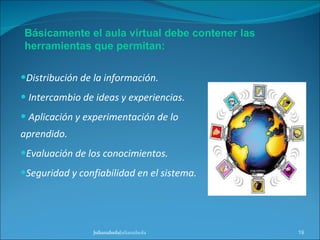 Distribución de la información. Intercambio de ideas y experiencias. Aplicación y experimentación de lo aprendido. Evaluación de los conocimientos. Seguridad y confiabilidad en el sistema. julianalsolaJulianalsola Julianalsola Básicamente el aula virtual debe contener las herramientas que permitan: 