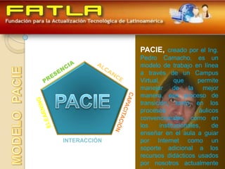 PACIE, creado por el Ing.
              Pedro Camacho, es un
              modelo de trabajo en línea
              a través de un Campus
              Virtual,      que      permite
              manejar de la mejor
              manera, ese proceso de
              transición, tanto en los
              procesos               áulicos
              convencionales, como en
              los     institucionales,    de
              enseñar en el aula a guiar
INTERACCIÓN   por Internet como un
              soporte adicional a los
              recursos didácticos usados
              por nosotros actualmente
 