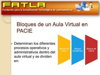 Bloques de un Aula Virtual en
     PACIE

   Determinan los diferentes
    procesos operativos y        Bloque de     Bloque    Bloque de
                                   Inicio    Académico     Cierre
    administrativos dentro del
    aula virtual y se dividen
    en:
 