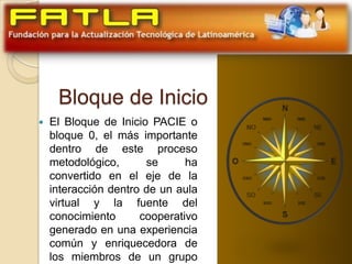 Bloque de Inicio
   El Bloque de Inicio PACIE o
    bloque 0, el más importante
    dentro de este proceso
    metodológico,      se      ha
    convertido en el eje de la
    interacción dentro de un aula
    virtual y la fuente del
    conocimiento      cooperativo
    generado en una experiencia
    común y enriquecedora de
    los miembros de un grupo
 
