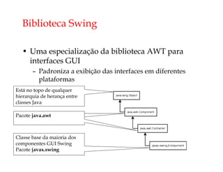 Desenvolvimento de Interfaces Gráficas em Java com Swing e SWT: Guia ...