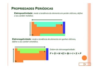 PROPRIEDADES PERIÓDICAS
Eletropositividade: mede a tendência do elemento em perder elétrons, define
o seu caráter metálico.
F
FrFr
Eletronegatividade: mede a tendência do elemento em ganhar elétrons,
define o seu caráter ametálico.
F
Fr
Ordem de eletronegatividade:
F > O > N >Cl > Br > I > S > P
 