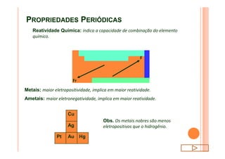 PROPRIEDADES PERIÓDICAS
Reatividade Química: indica a capacidade de combinação do elemento
químico.
F
Fr
Metais: maior eletropositividade, implica em maior reatividade.
Ametais: maior eletronegatividade, implica em maior reatividade.
Fr
Cu
Ag
AuPt Hg
Obs. Os metais nobres são menos
eletropositivos que o hidrogênio.
 