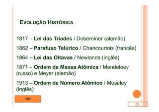 EVOLUÇÃO HISTÓRICA
1817 – Lei das Tríades / Dobereiner (alemão)
1862 – Parafuso Telúrico / Chancourtois (francês)
1864 – Lei das Oitavas / Newlands (inglês)1864 – Lei das Oitavas / Newlands (inglês)
1871 – Ordem de Massa Atômica / Mendeleev
(russo) e Meyer (alemão)
1913 – Ordem de Número Atômico / Moseley
(inglês)
 